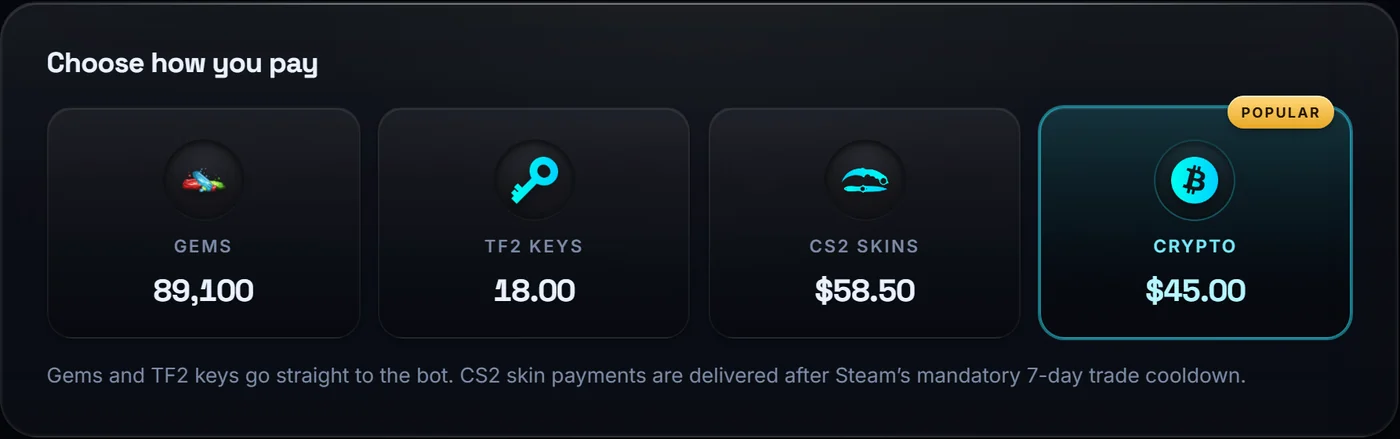 Payment methods priced for the chosen level up